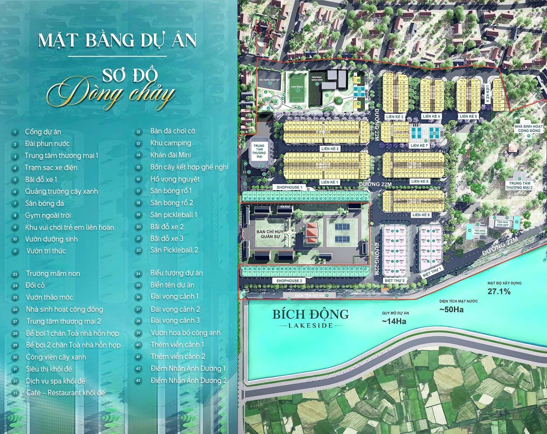 Mặt bằng dự án